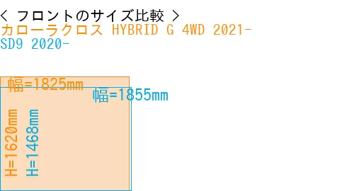 #カローラクロス HYBRID G 4WD 2021- + SD9 2020-